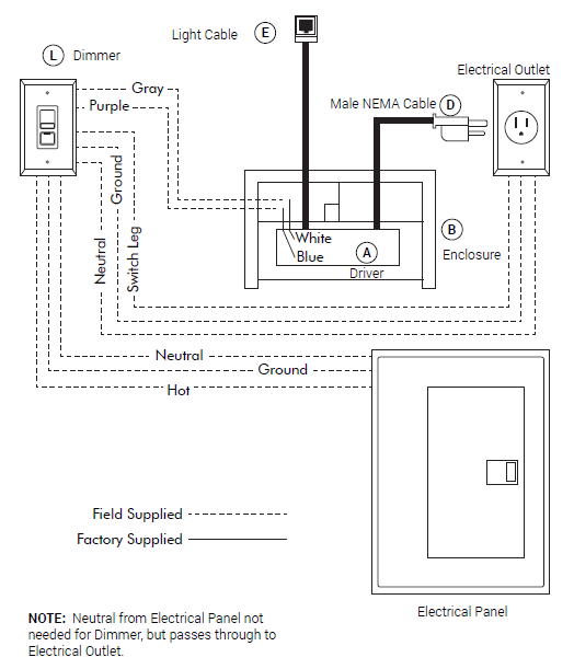Bathology Spectrum 022