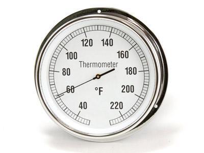PreciseTemp 420 - main product view